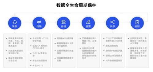 行业唯一殊荣 法大大斩获数字可信服务金牌奖，引领数字内容制作服务新标杆