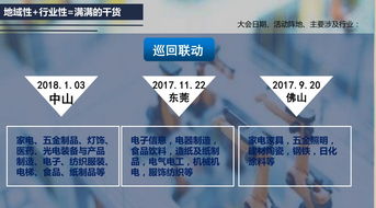 数字化智能工厂大会圆满落幕，生态圈星火相传赋能制造业转型